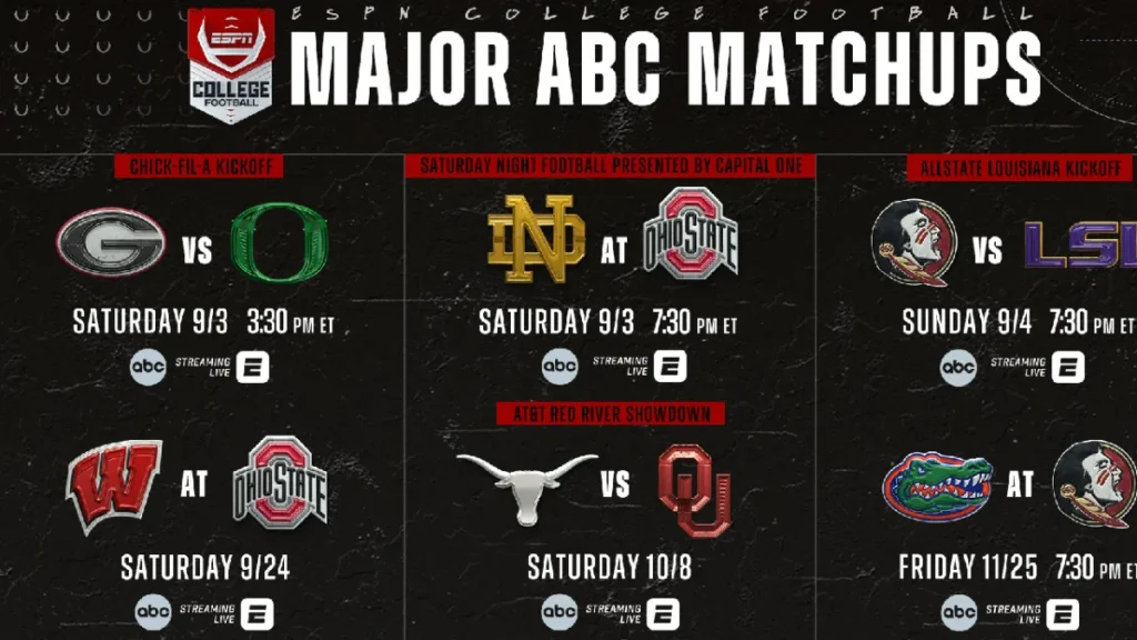 Important Match-Ups for Game Today Important Match-Ups for Game Today