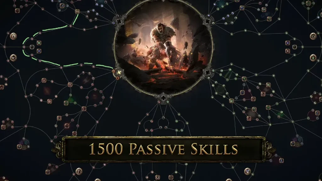 Passive Skill Tree Passive Skill Tree